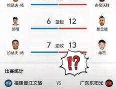 开云体育中国-广东客场惊险胜出，大比分领先