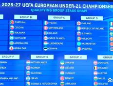 开云体育app-包含欧预赛赛程揭晓，球队备战紧张进行的词条