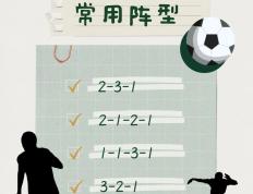 开云体育登录-球队阵容调整频密，探索最佳配置的简单介绍