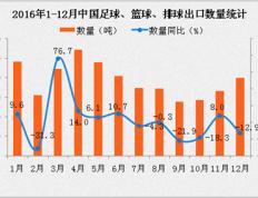 开云体育中国-中国足球联赛最新情报抢先报告