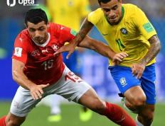 开云APP-包含西班牙连战不败，包揽小组前二难题的词条