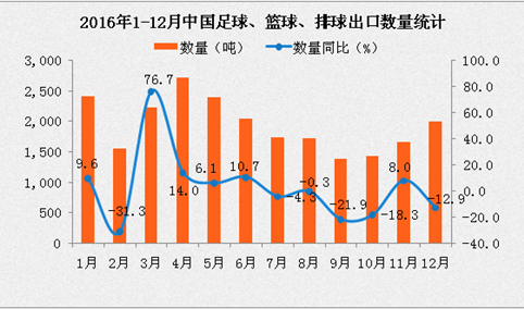 开云体育中国-中国足球联赛最新情报抢先报告