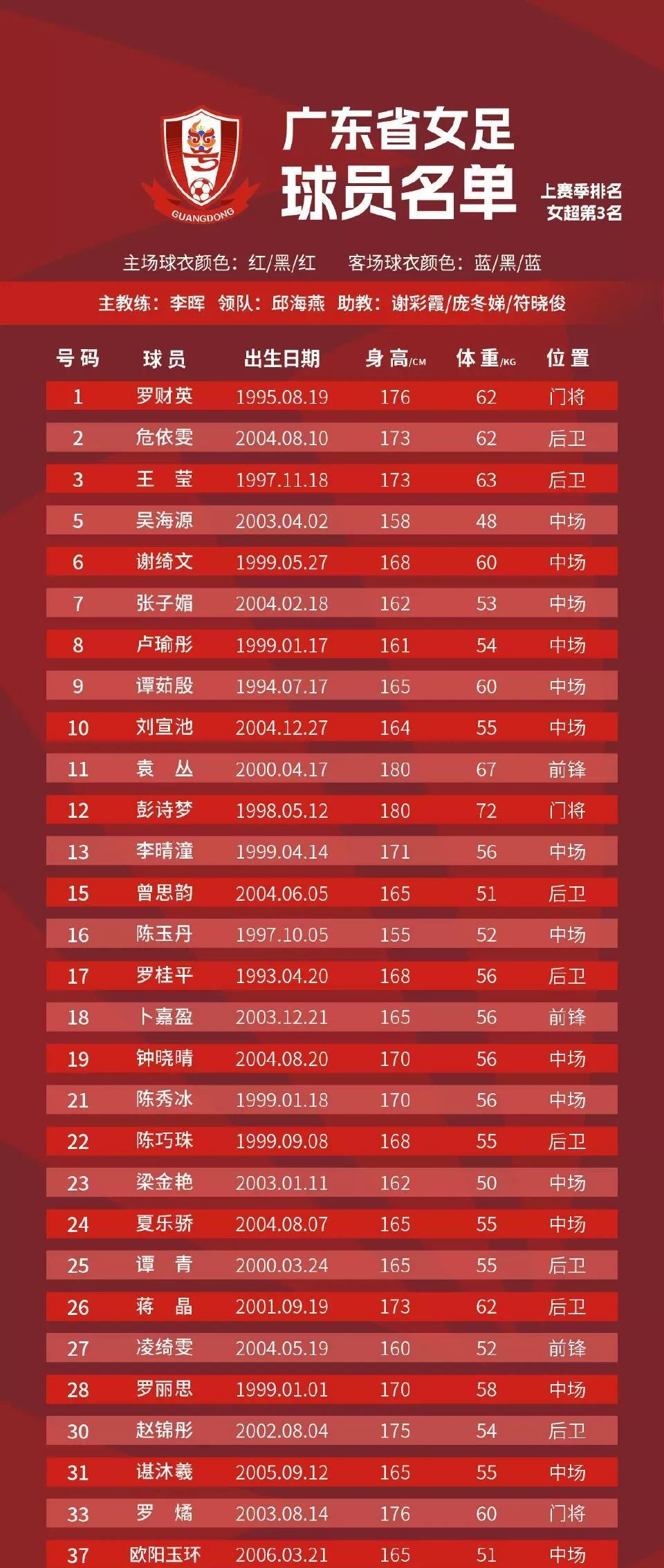 开云体育下载-关于国内女足联赛胜负可能！球员体现实力的信息