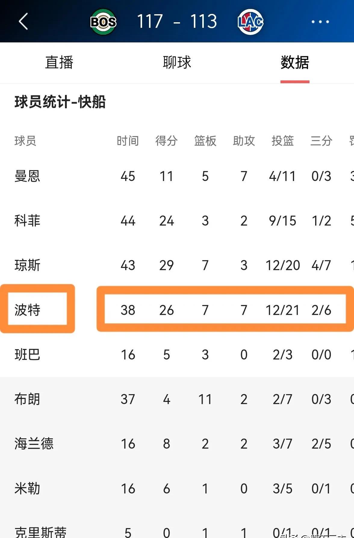 开云体育下载-凯尔特人击败快船，延续连胜纪录