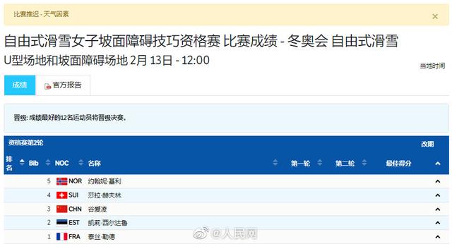 开云体育入口-足球赛事推迟举行，天气原因成为主要因素