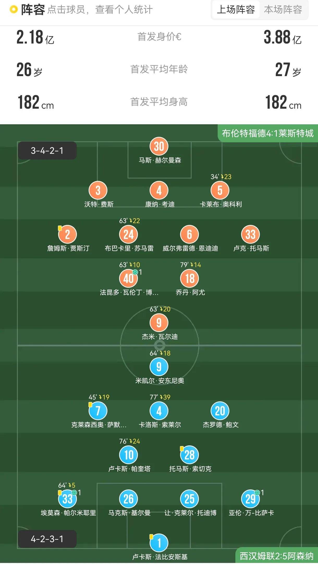 开云体育-西汉姆联球员群策群力备战英超战