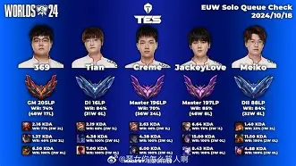 开云体育官网-EDG鏖战TSM,Jankos团战一打五焦点之战2025世界赛,成为赛场最大亮点的简单介绍