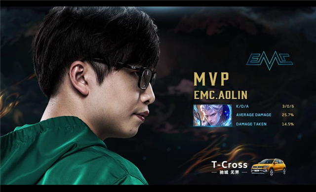 开云体育app-SHR血洗CLG,Kanavi开启传奇时刻鏖战多局小组赛,留下经典瞬间