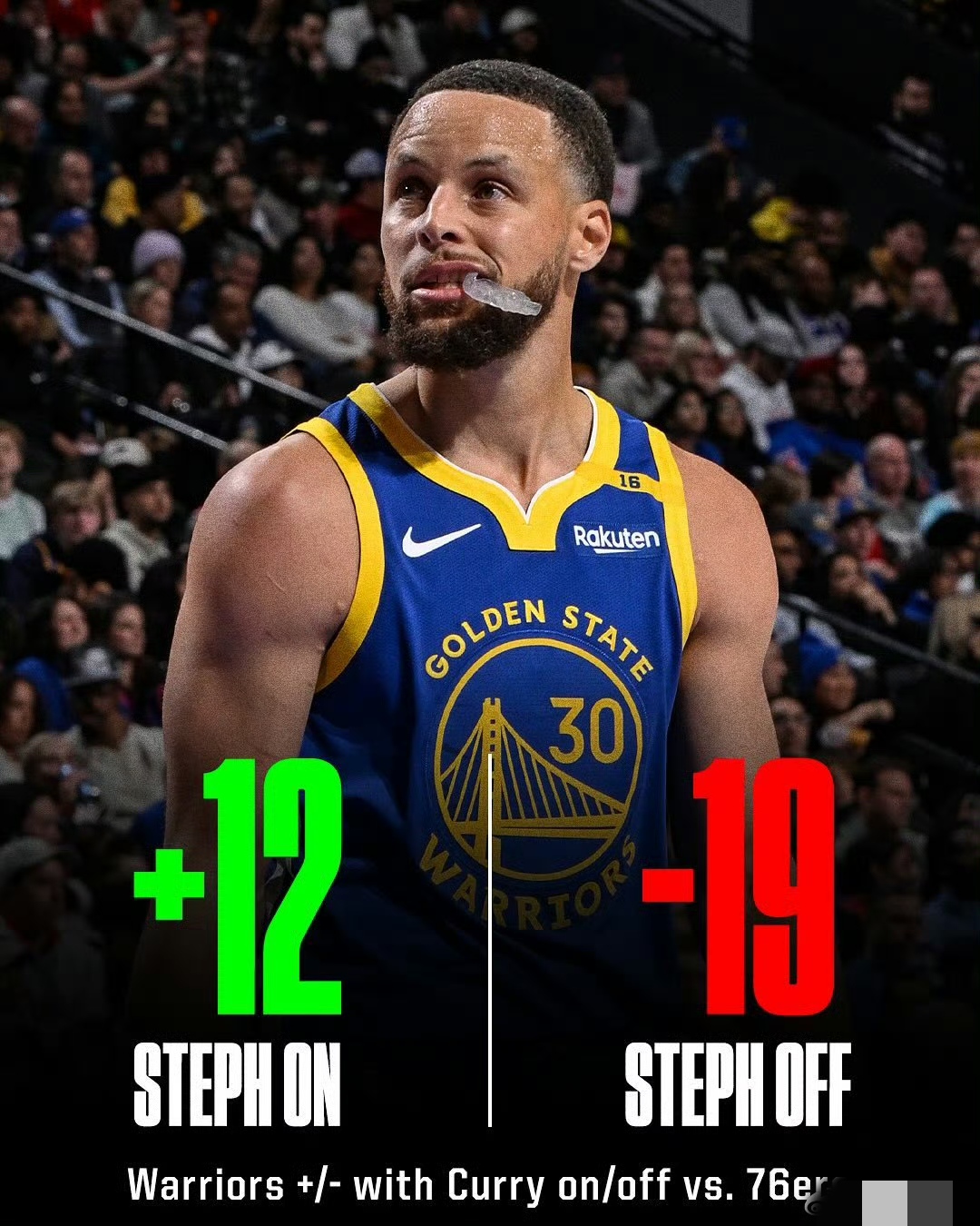 开云APP-库里缺阵勇士难挡，再遭失败